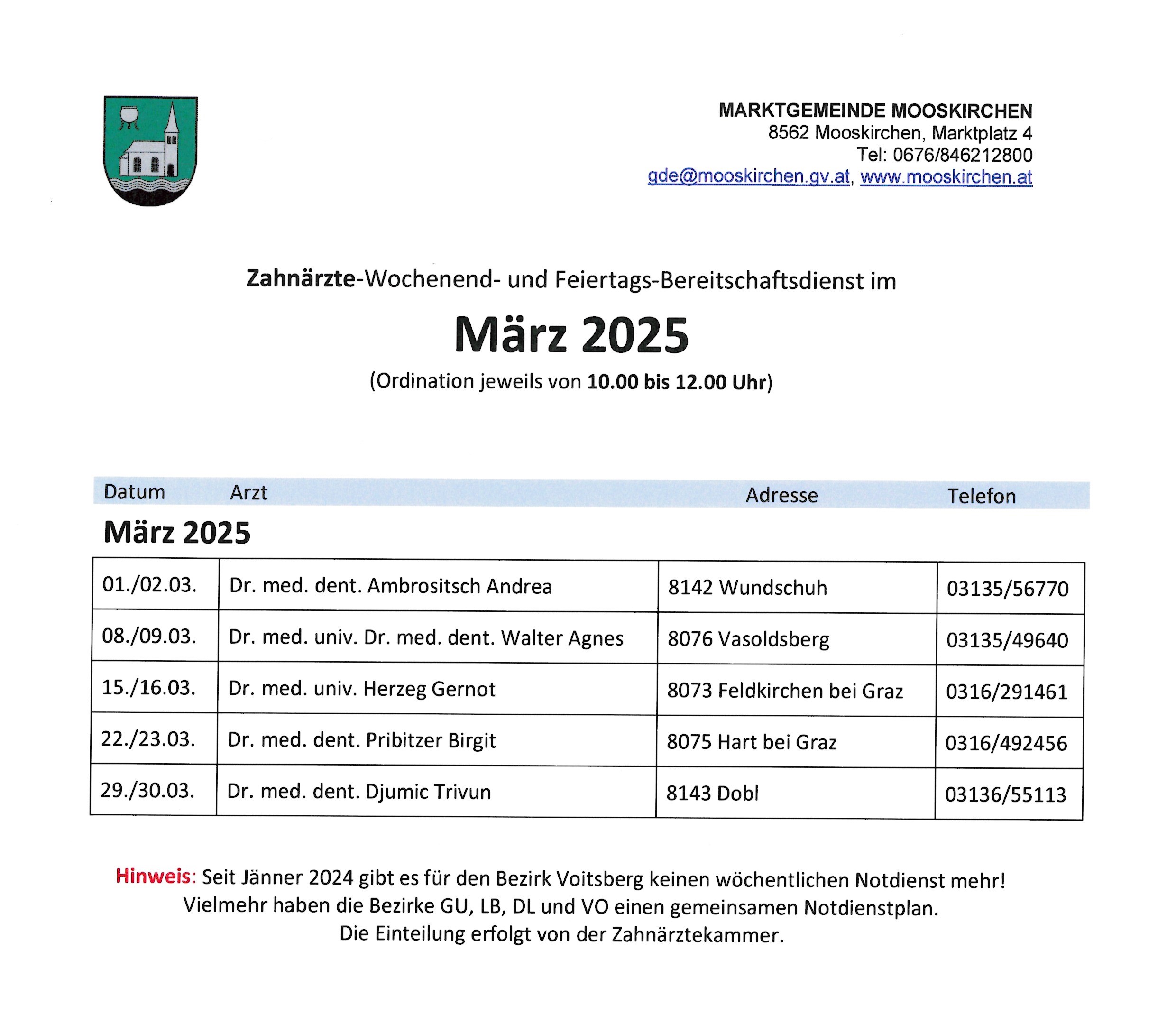 Zahnärtze_Bereitschaft_2025-03